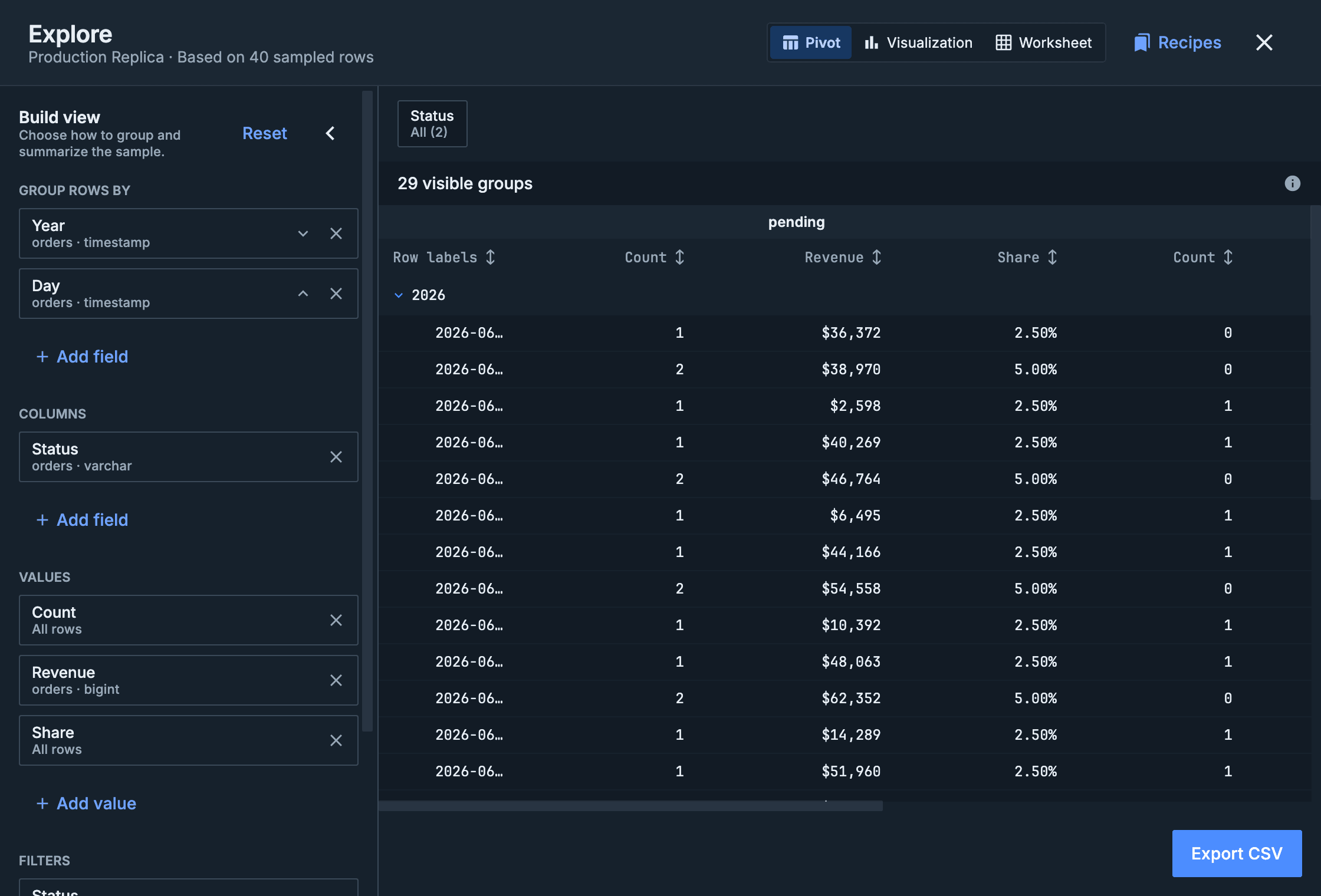 safe-db pivot view aggregating the query sample