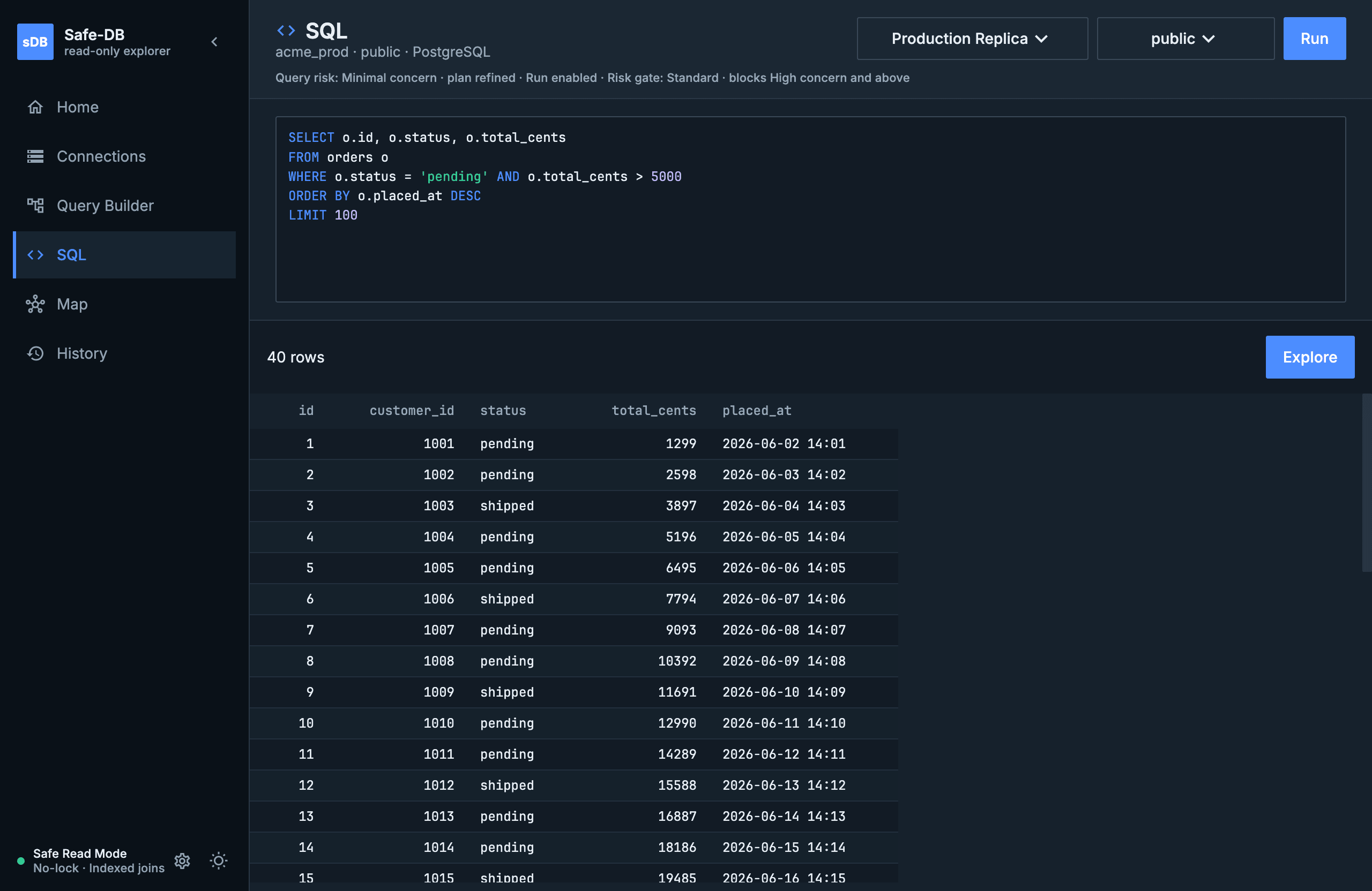 safe-db SQL screen with a single SELECT statement and schema-aware autocomplete